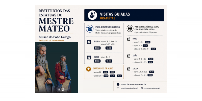 Cartel visitas
